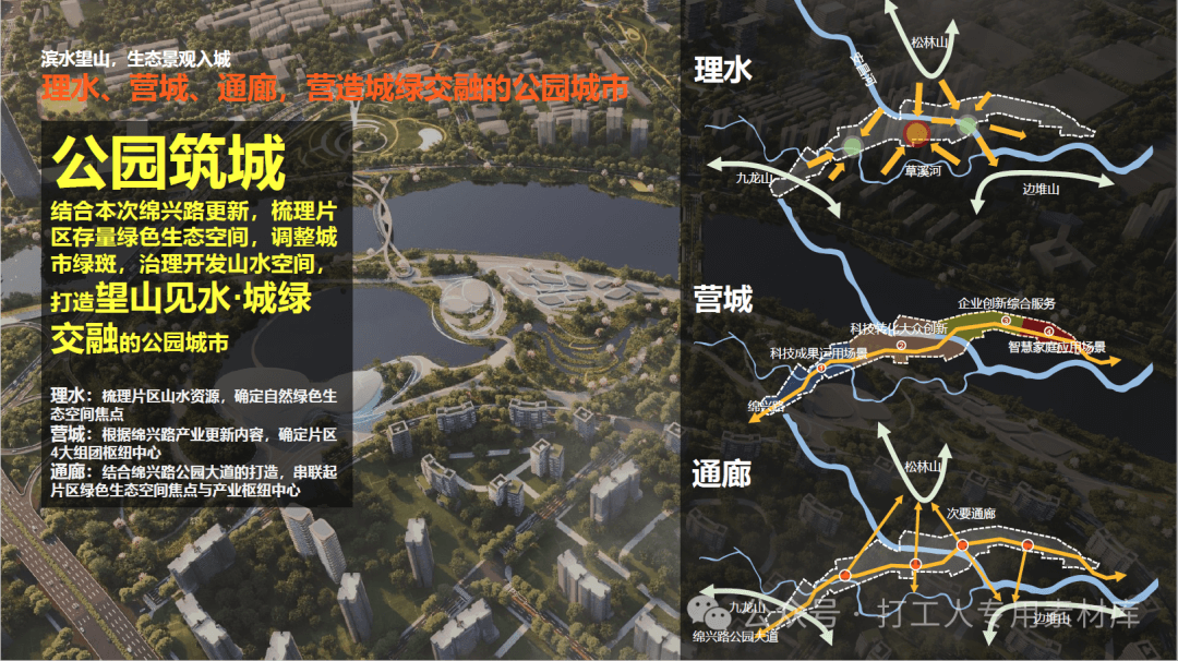 绵兴路城市更新专项规划概念性方案竞赛