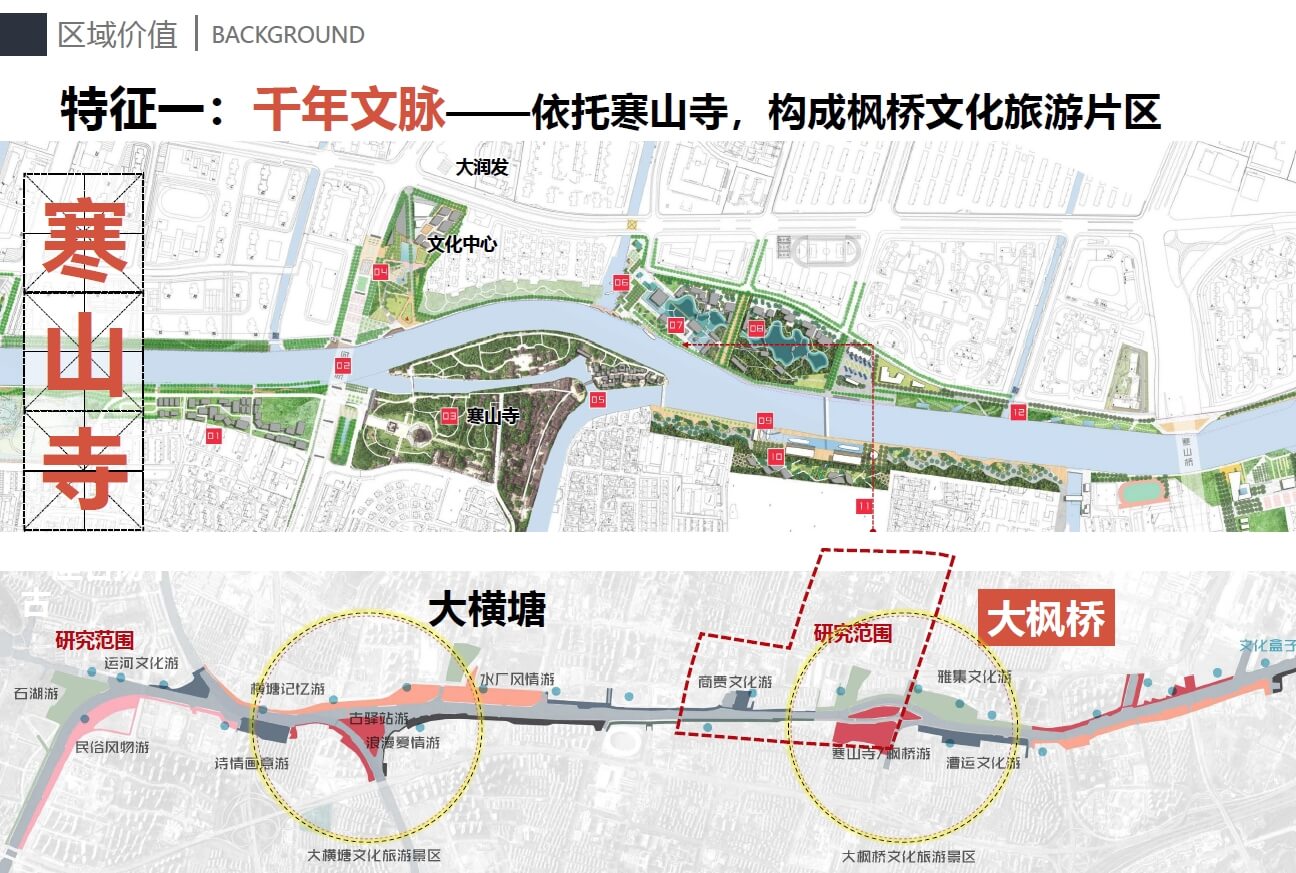 苏州高新区商务区何山桥西城市更新单元规划方案【深规院】