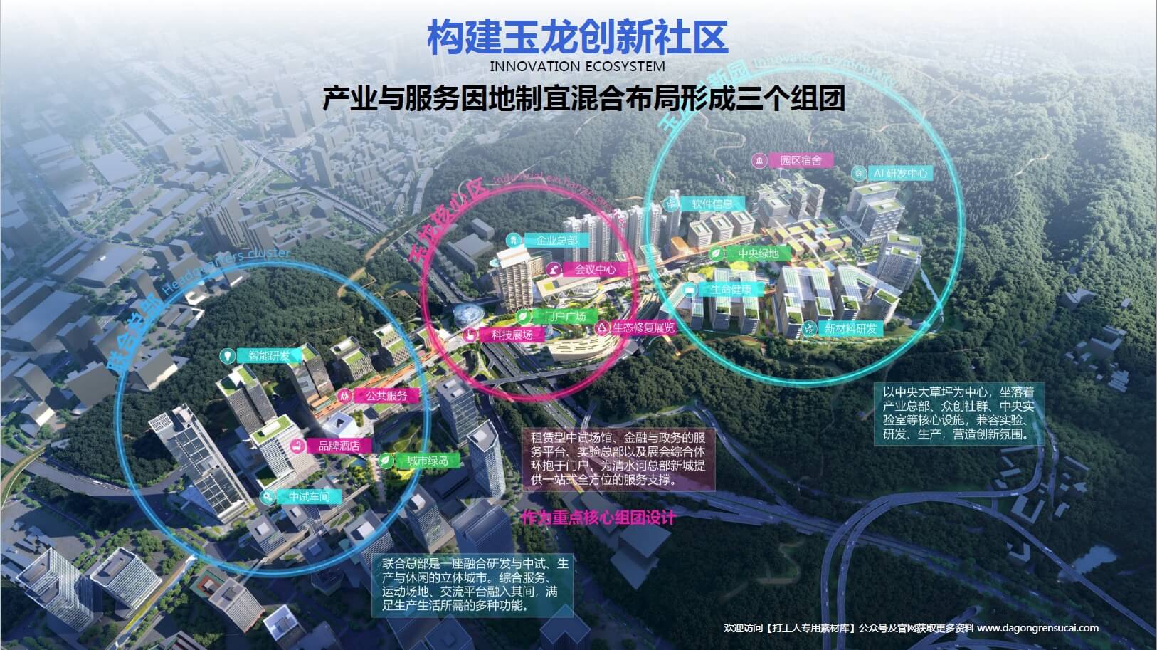 2023 深圳罗湖玉龙片区城市设计方案【Aedas+蕾奥】（61页，152M）【WY164】