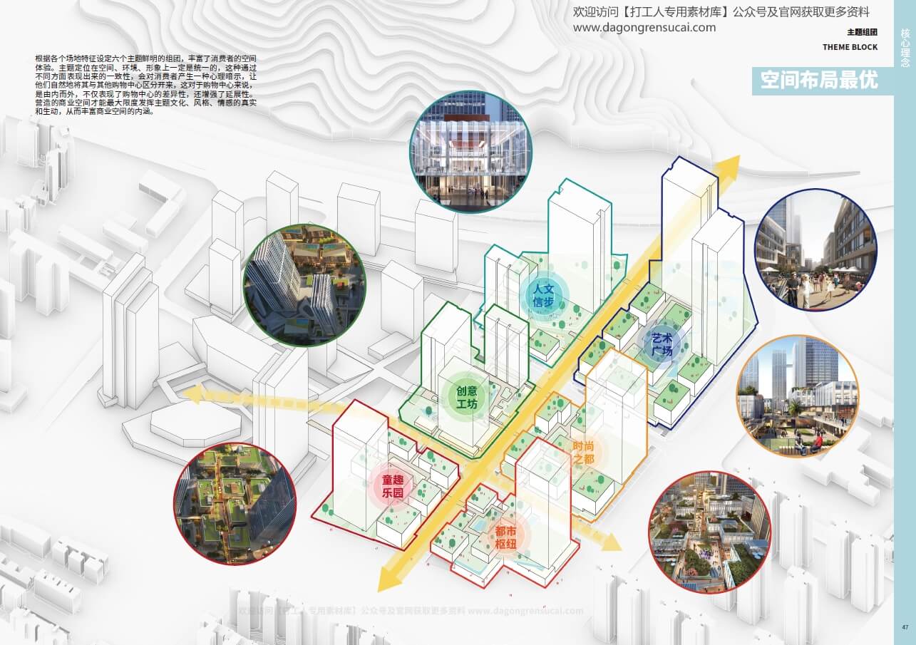 深圳回龙埔新工业区城市更新项目一、三期建筑方案设计（148页，838M）【WY130】