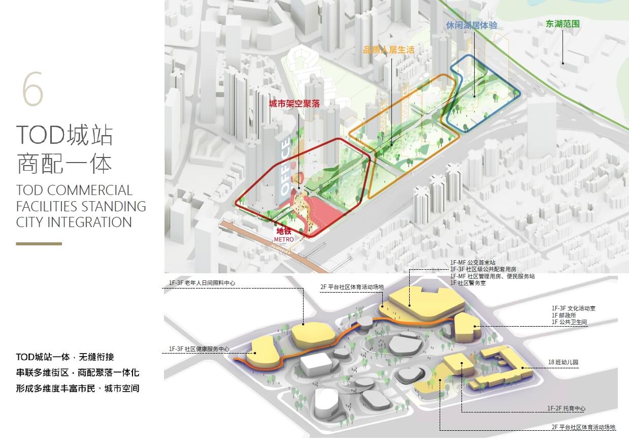 深圳罗湖布心花园城市更新项目规划建筑方案 202302【欧博】（234页，768M）【WB134】