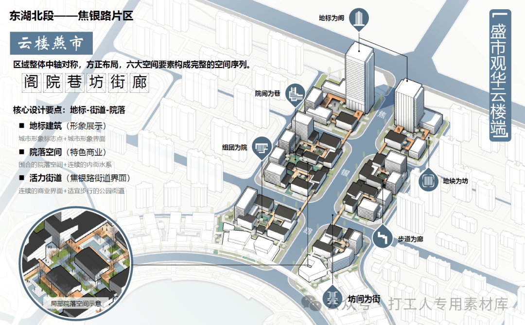 保定中央文化活力区景观规划