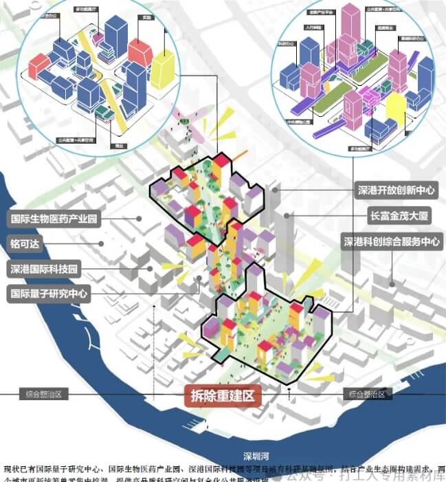 河套深港科技创新合作区深圳园区统筹规划实施方案