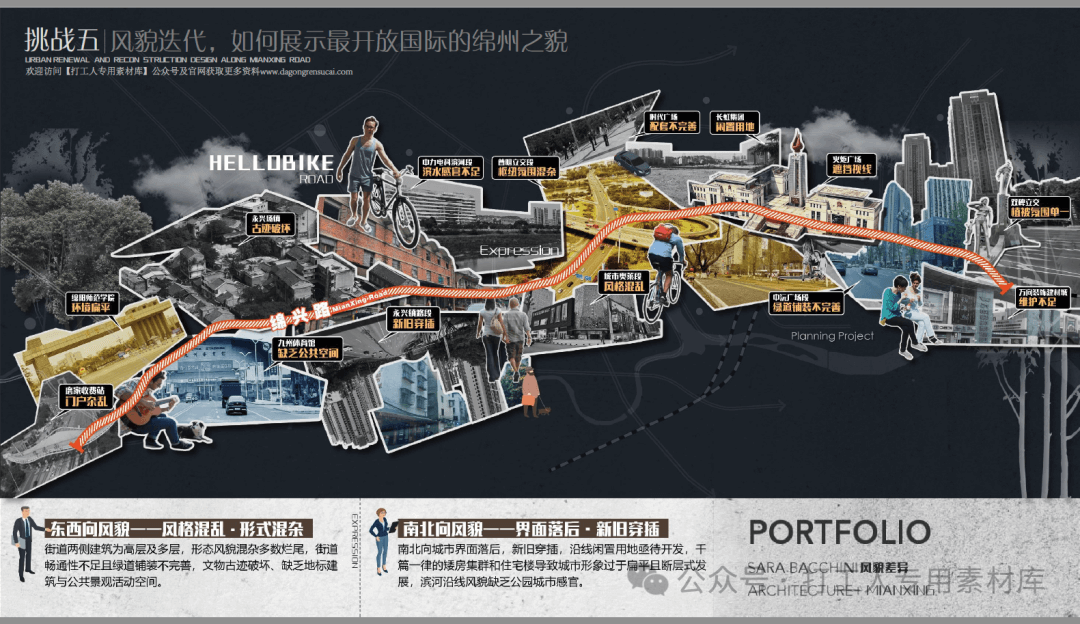 绵兴路城市更新专项规划概念性方案竞赛