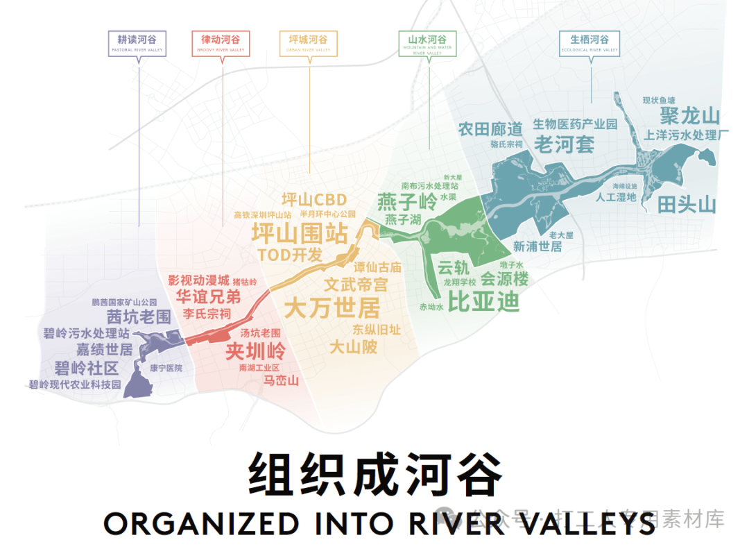  深圳坪山河滨水万象河谷规划方案