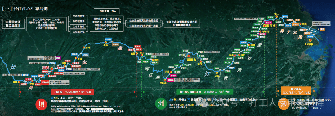 重庆江心岛链巴南四岛生态文化价值系统研究及绿色发展策划 202102 （317页，93M）【WY198】