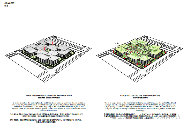 重庆特斯联云谷AI CITY【BIG】202009 （200页，258M）【WY193】