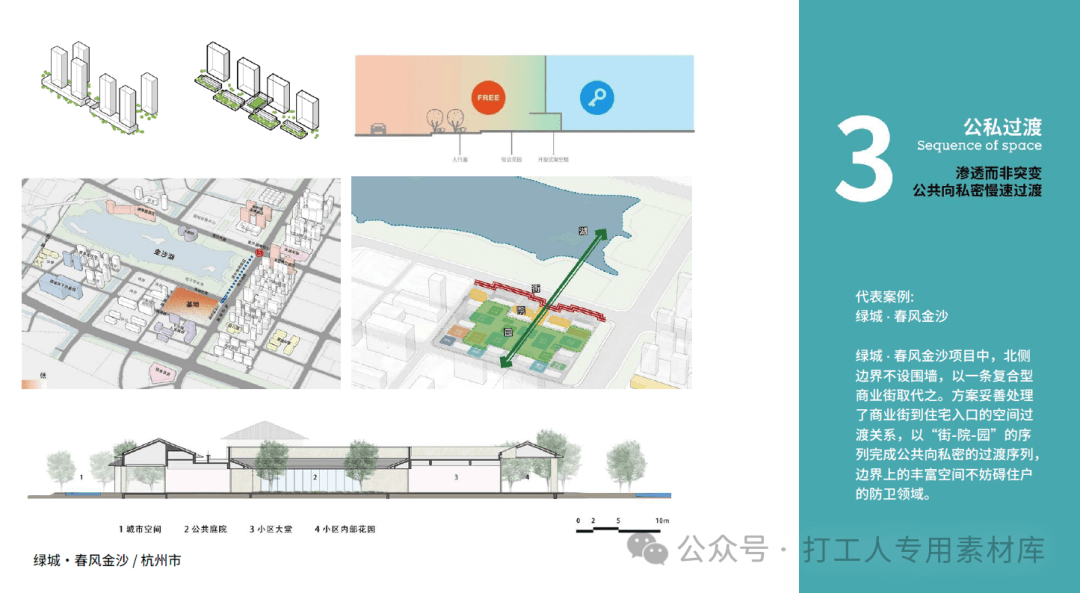 绿城地产第四代住宅作品合集方案文本【GOA】（117页，276M）【WY183】