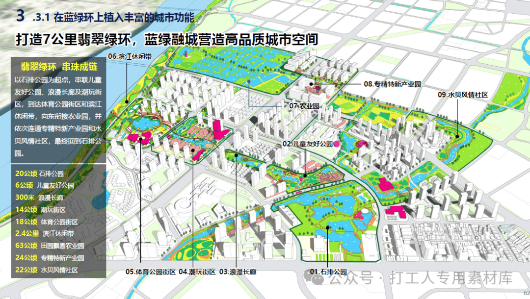 东莞石排镇中心区、专精特新产业园区建设规划设计