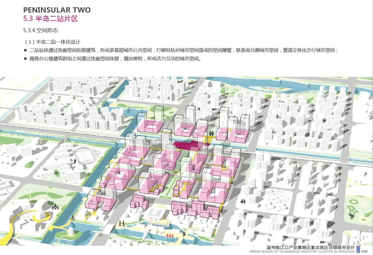 浙江温州瓯江口产业集聚区重点地区城市设计【广州规划院】（238页，327M）【WY158】