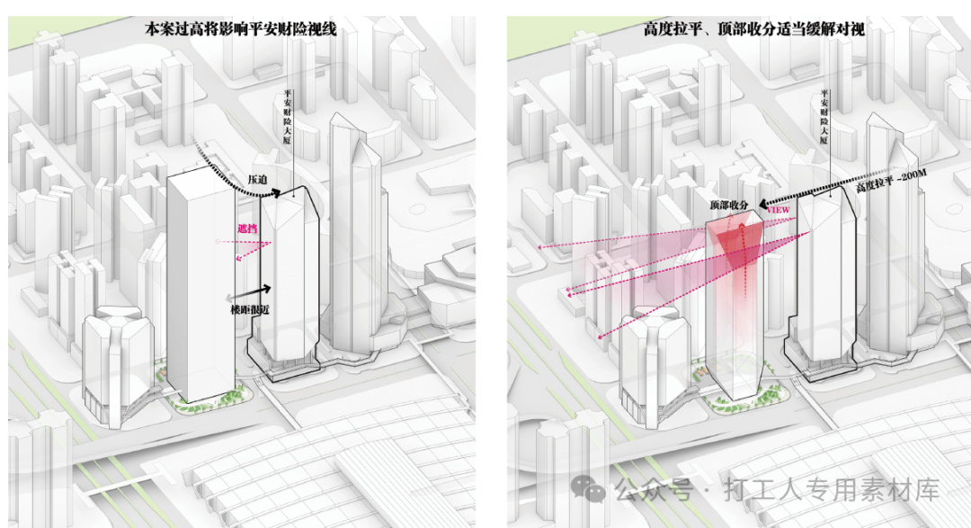 深圳平安汽融大厦建筑方案设计【肃木丁】（54页，365M）【WY206】