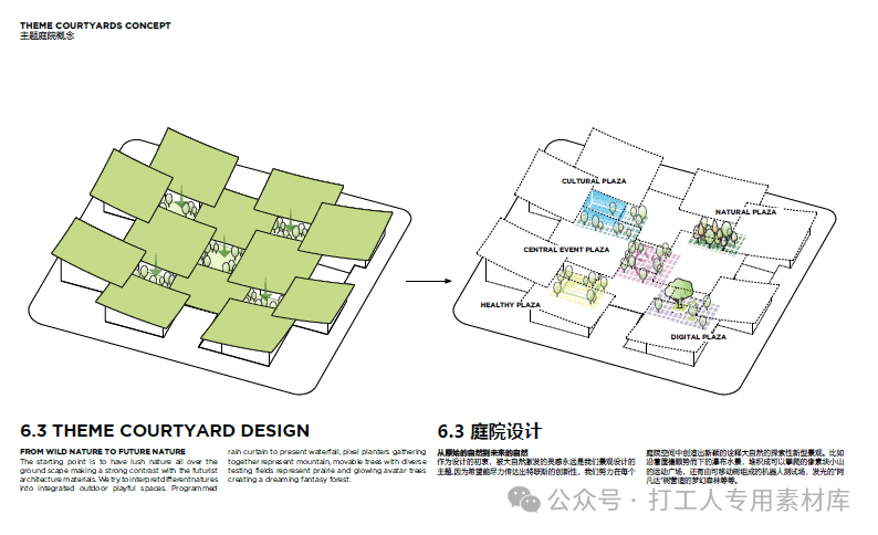 重庆特斯联云谷AI CITY【BIG】202009 （200页，258M）【WY193】