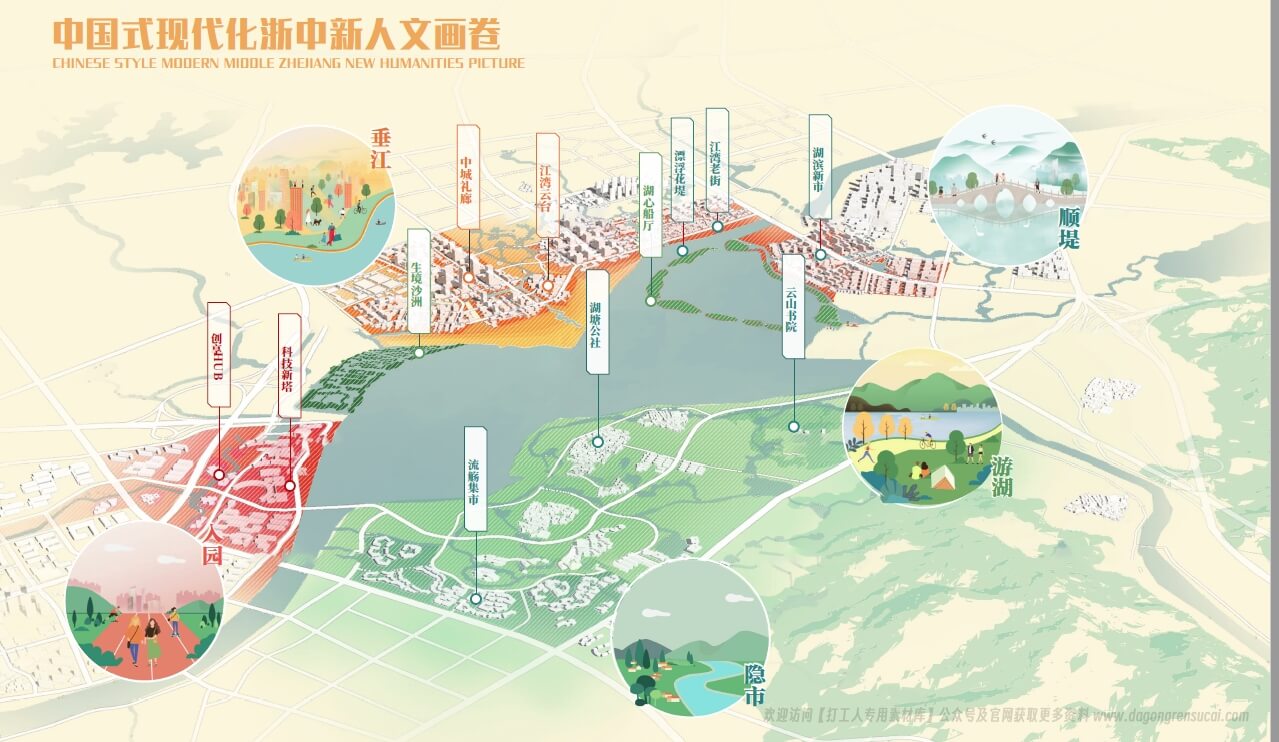 2023 义乌市双江湖新区概念规划及城市设计【中规院】（312页，1.4G）【WY171】