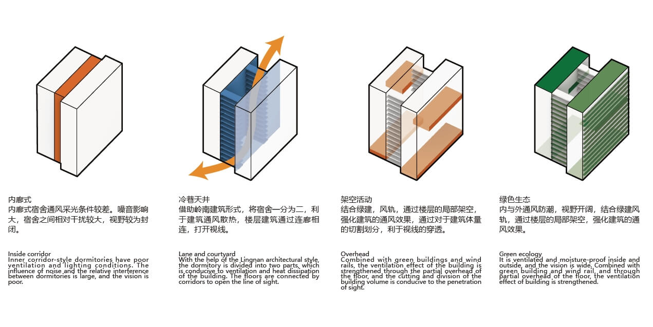 深圳第三十二高级中学新建工程方案【欧博】（72页，217M）【WY149】