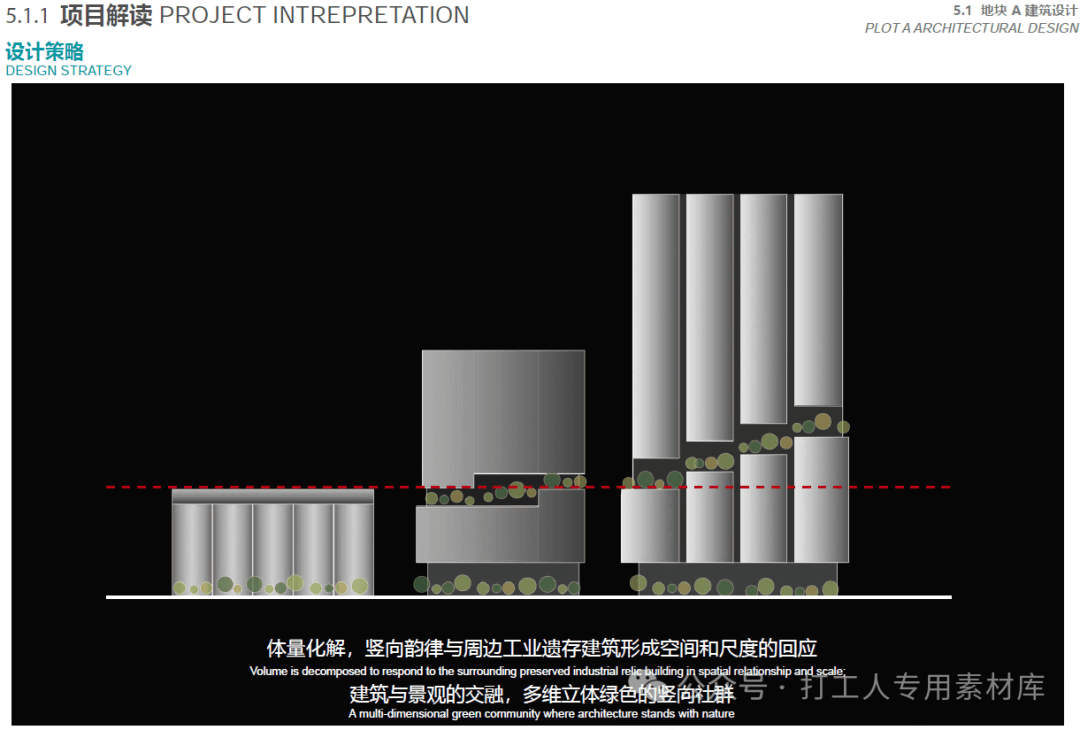 上海张江水泥厂更新改造项目设计方案