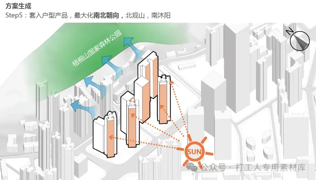 深圳盐田元墩头城市更新项目概念设计（121页，476M）【WY225】