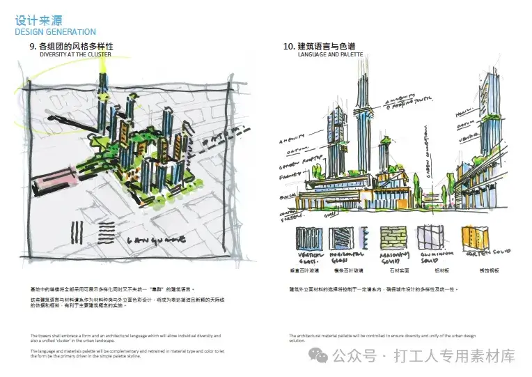 深圳北站新商务中心城市设计及建筑设计方案（221页，604M）【WY237】