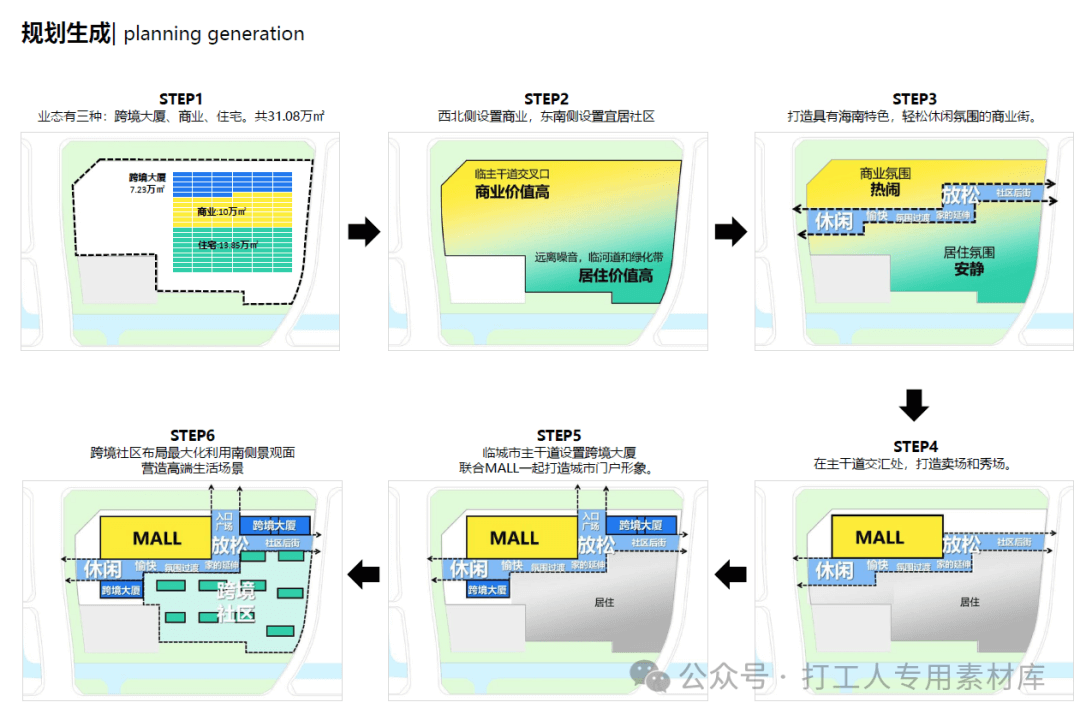 海口曼哈跨境电商数字直播产业园建筑方案【HHD】（222页，368M）【WY236】