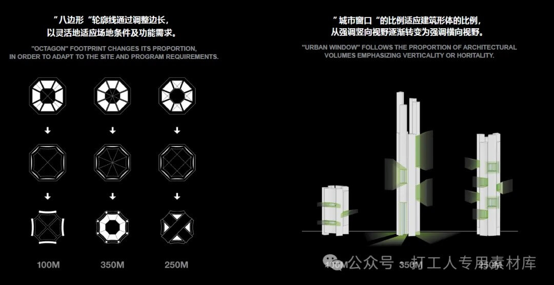 南京江北新金融中心二期建筑方案