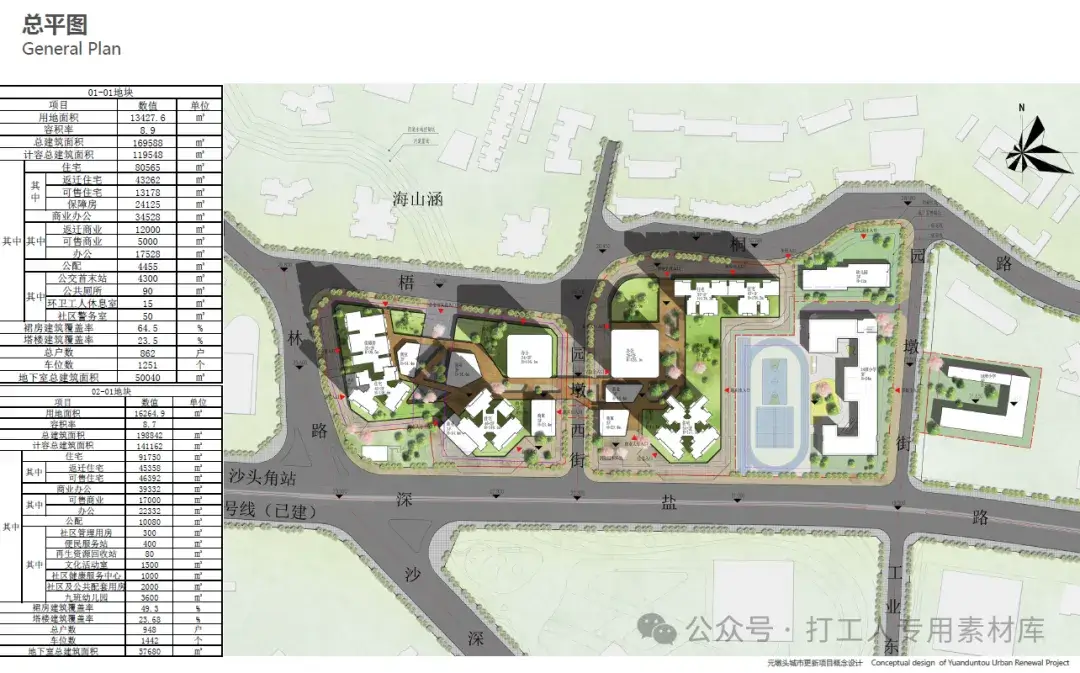 深圳盐田元墩头城市更新项目概念设计（121页，476M）【WY225】