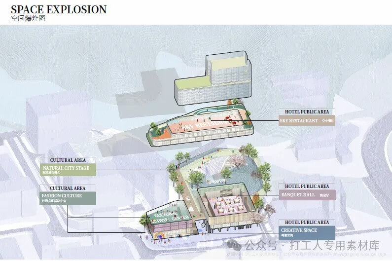 深圳龙华大浪时尚酒店建筑方案设计竞赛