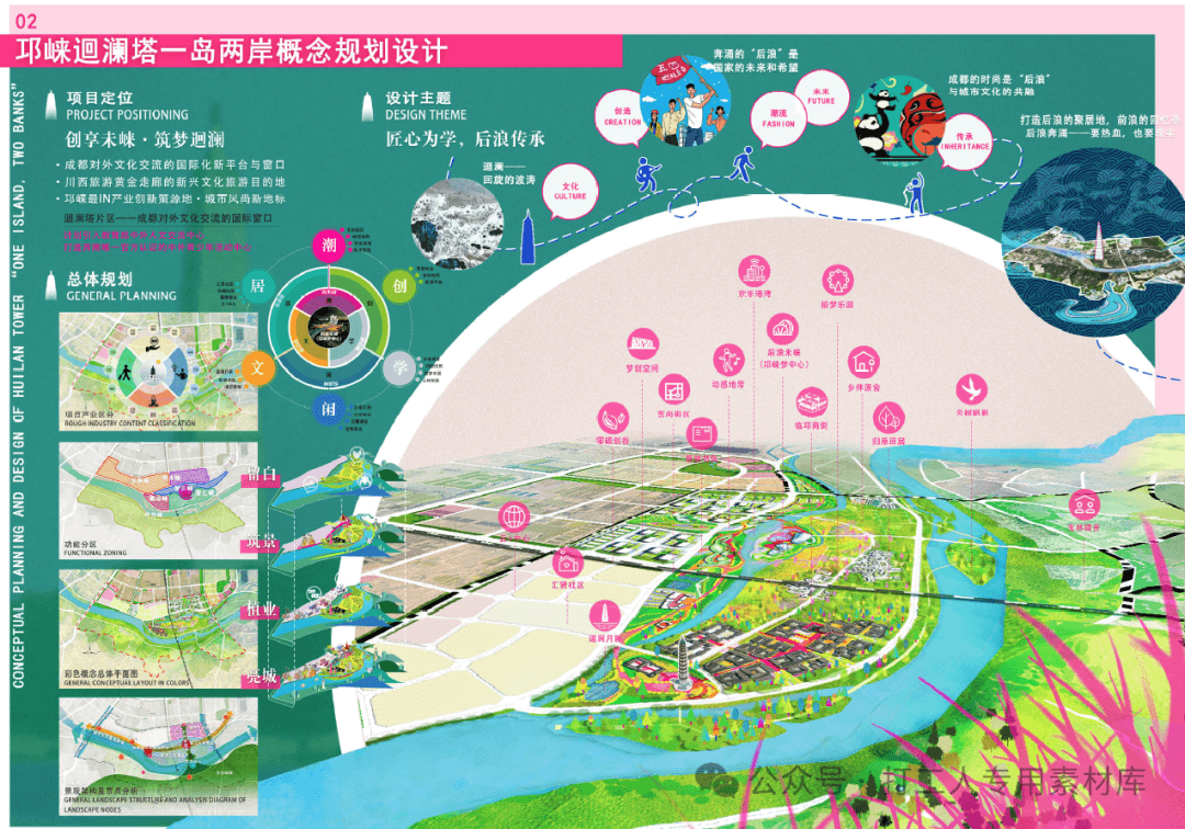 成都邛崃迴澜塔一岛两岸概念规划