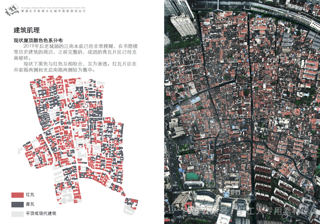 上海黄浦区乔家路片区城市更新规划设计+建筑实施方案两套合集（376页，193M）+（437页，237M）【WB146】