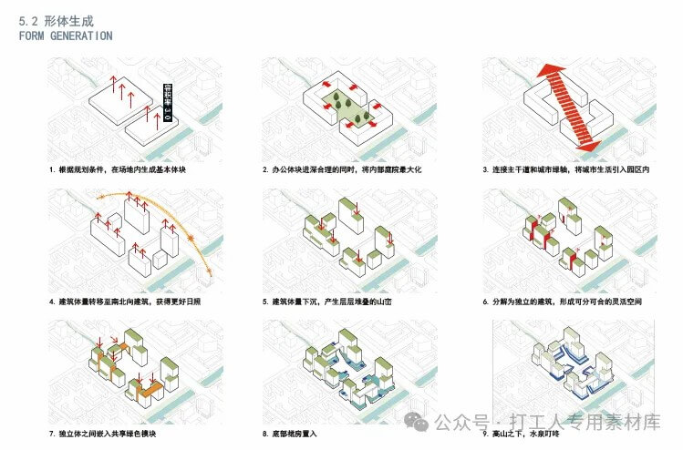 浙江台州数字科技园建筑概念方案设计