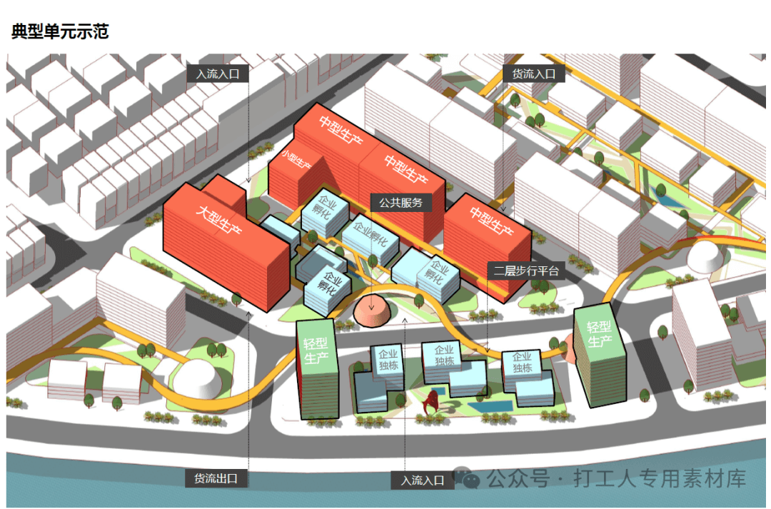 东莞新民工改工城市更新项目规划设计方案（139页，230M）【WY221】