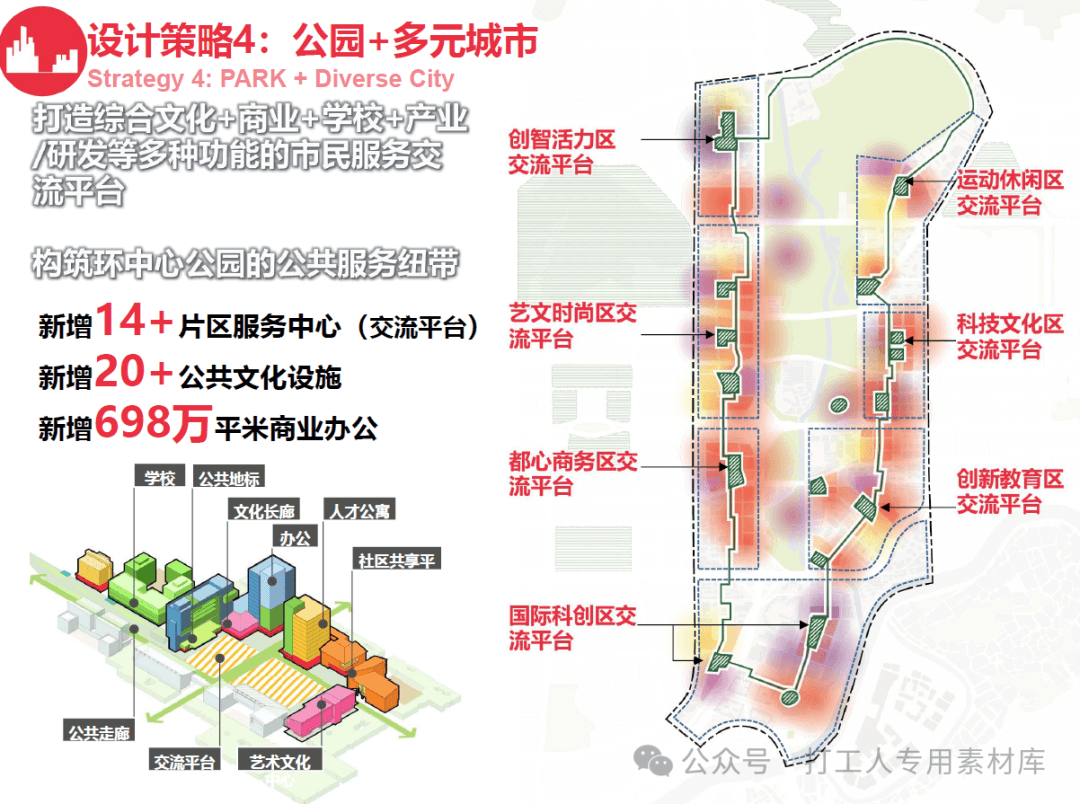 深圳福田中心公园城市设计方案【深规院】（172页，153M）【WY269】