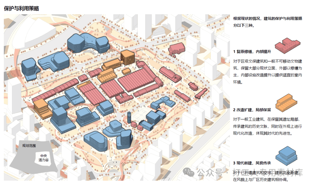 青岛火车北站交通商务核心区策划及城市设计方案（116页，303M）【WY272】