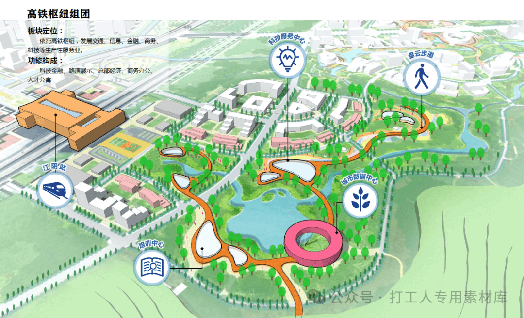 江阴市绮山湖科创谷城市设计【江苏省院】（47页，194M）【WY265】