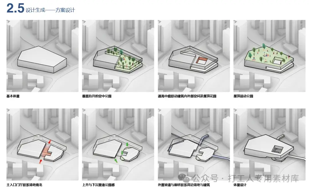 深圳坂田街道室内体育馆建设工程方案设计【库博】（164页，960M）【WY264】