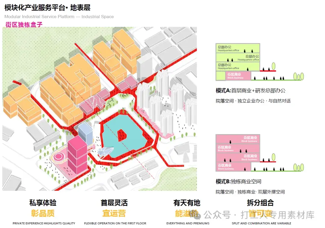 东莞虎门大宁社区新型产业更新项目 （125页，77M）【WY297】