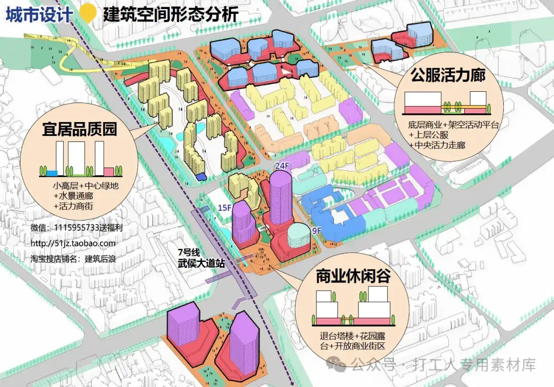 成都武侯皮革加工区城市更新单元项目城市设计方案 （97页，166M）【WY308】