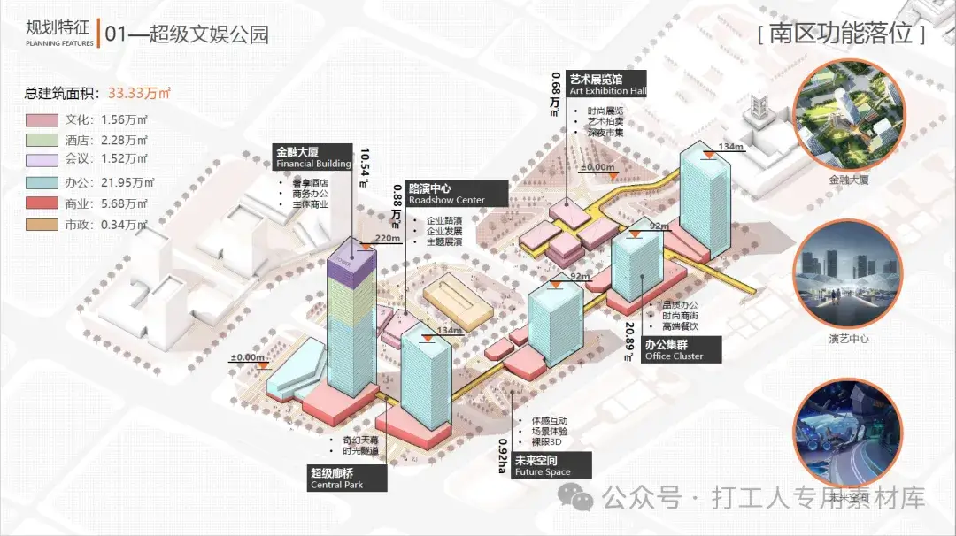 石家庄中央商务区城市设计优化深化方案【翰创】（123P，125M）【WY321】