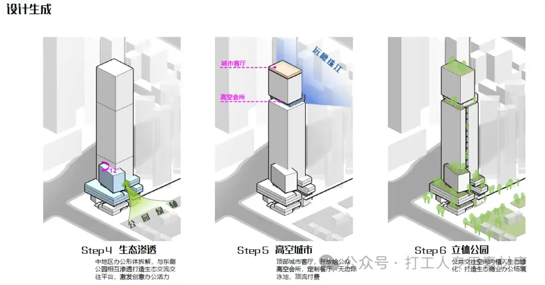 广州白鹅潭陆居路项目概念设计方案（134页，270M）【WY306】