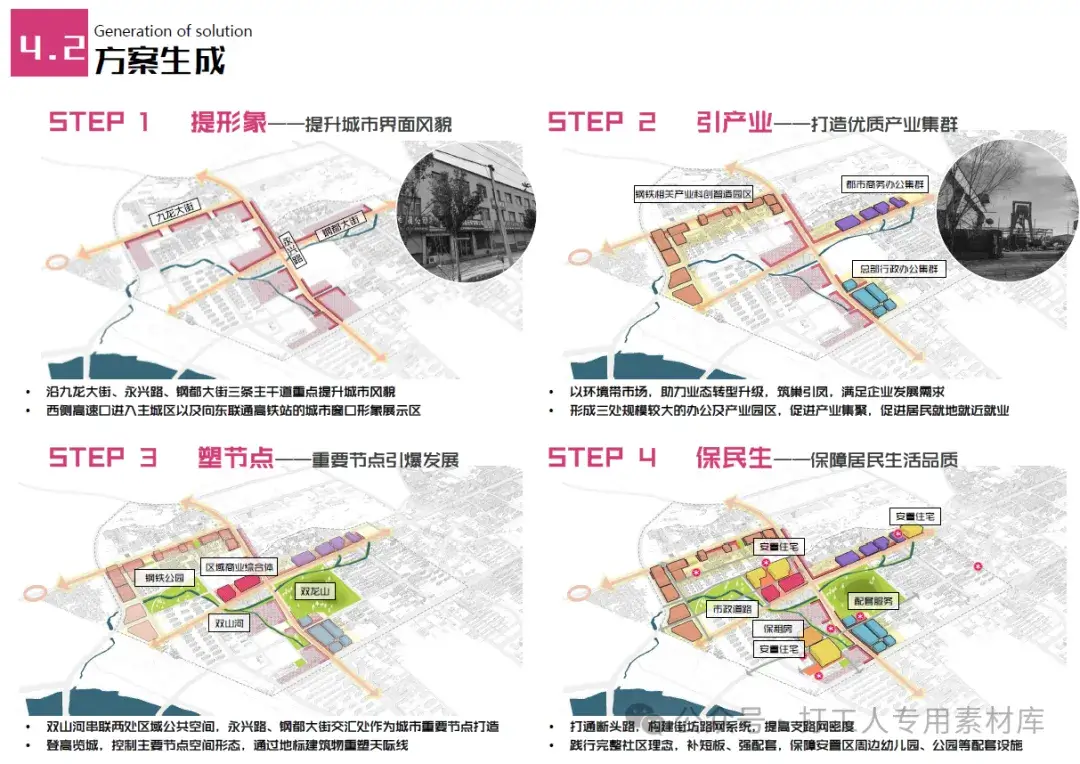 济南钢城区01单元城市更新策划及控制性详细规划方案【同圆】（130P，140M）【WY353】