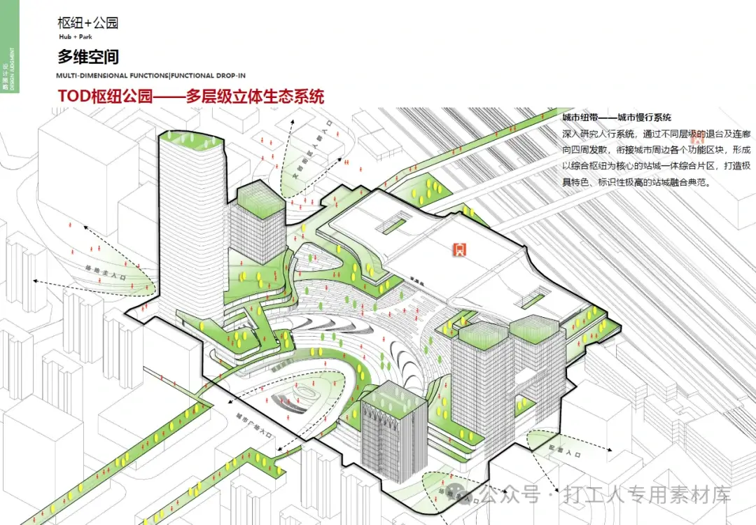 淄博火车站北广场(TOD)详细规划及建筑方案设计（94P，120M）【WY429】