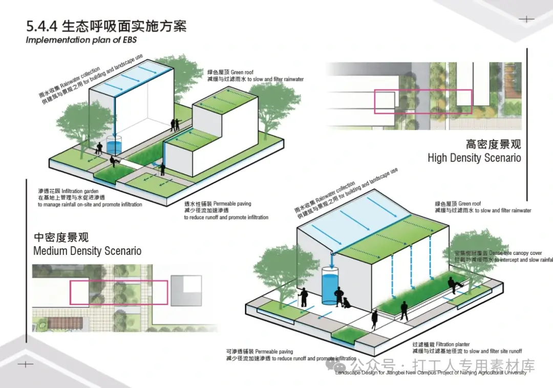 南京农业大学江北新校区一期工程景观设计方案（171P，463M）【WY397】