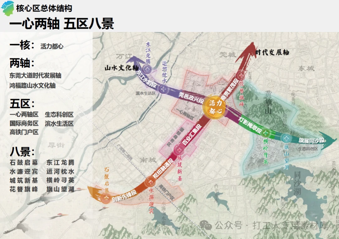 东莞中心城区黄金双轴总体行动计划【蕾奥】 （129P，133M）【WB251】