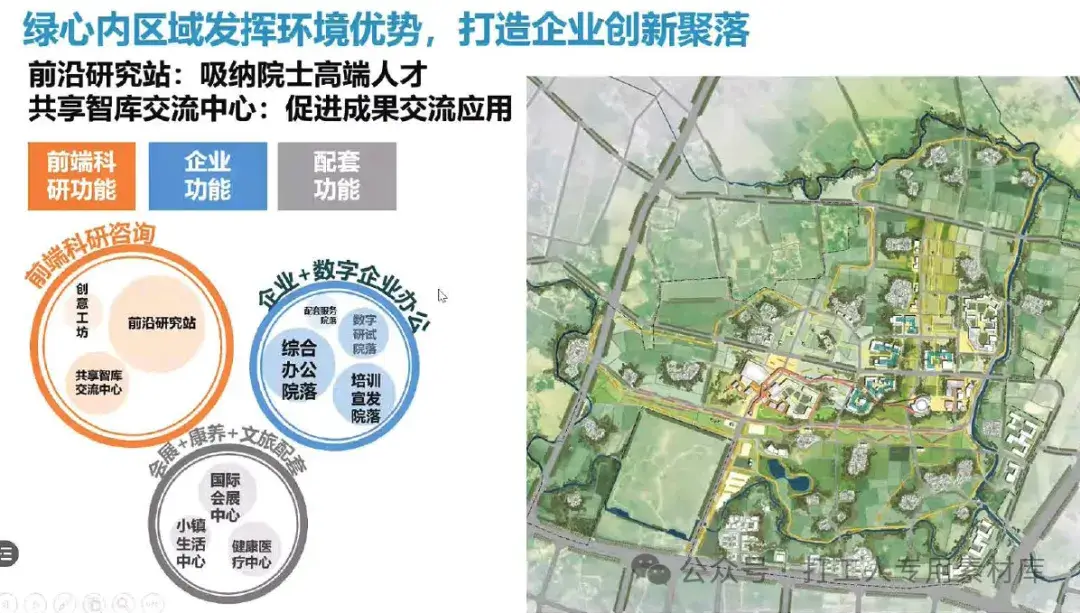 株洲云龙融城未来社区控制性详细规划（前期思路）（130P，20M）【WY539】