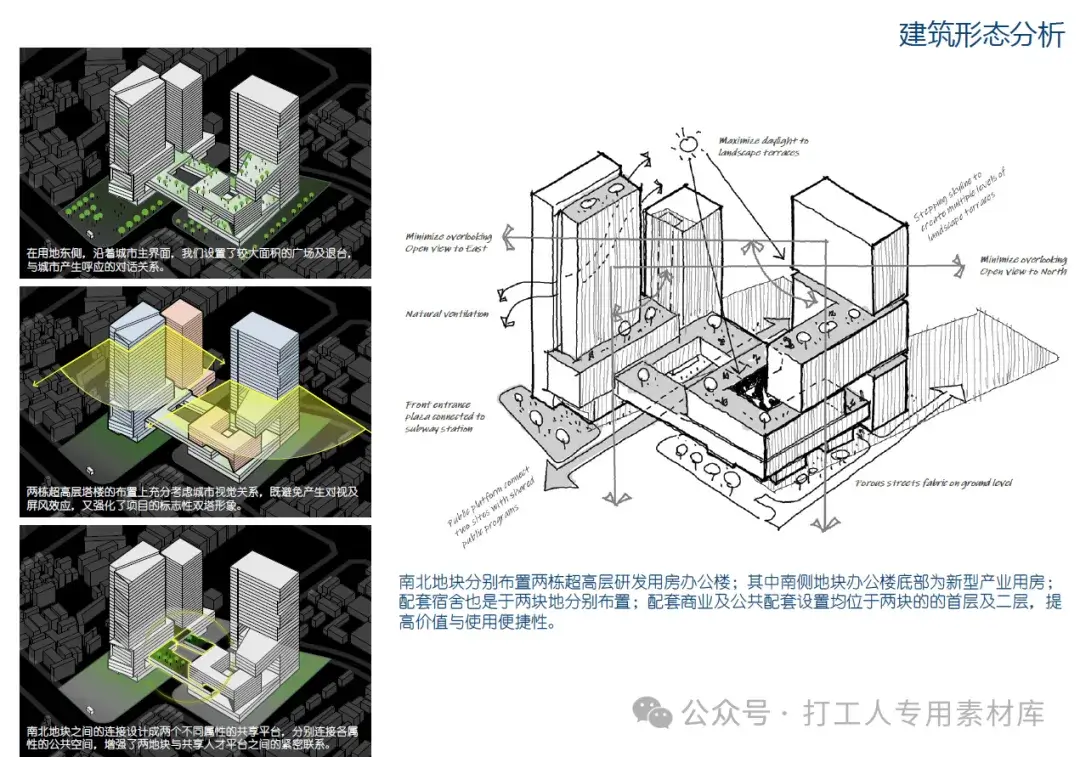 深圳龙华区人才街区（竹园工业区）城市更新项目建筑设计方案（101P，323M）【WY606】