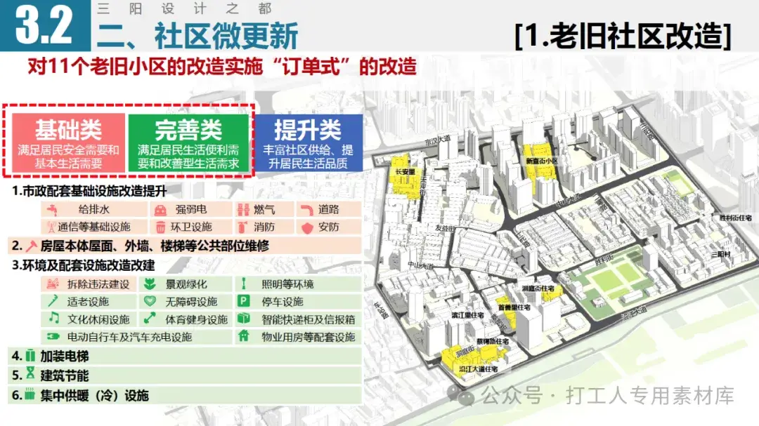 武汉三阳设计之都城市更新片区实施性规划方案（134P，68M）【WY697】