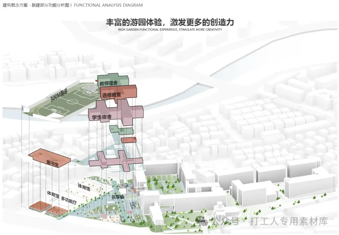 深圳平冈中学安全隐患综合整治和提升改造工程项目全过程设计（84P，117M）【WY871】