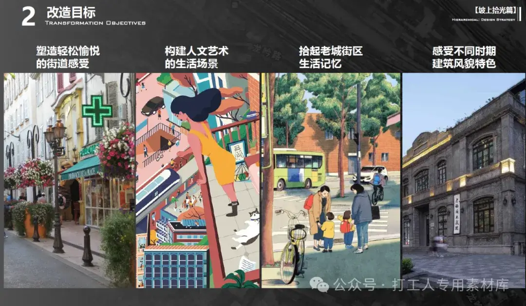重庆九龙坡区黄正街龙吟路老旧街区城市提升改造（236P，199M）【WY876】