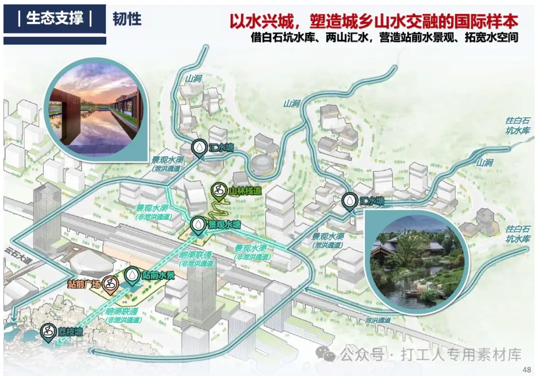 云浮高铁站及周边区域综合开发规划及城市设计【华工+广东省院】（105P，50M）【WY867】