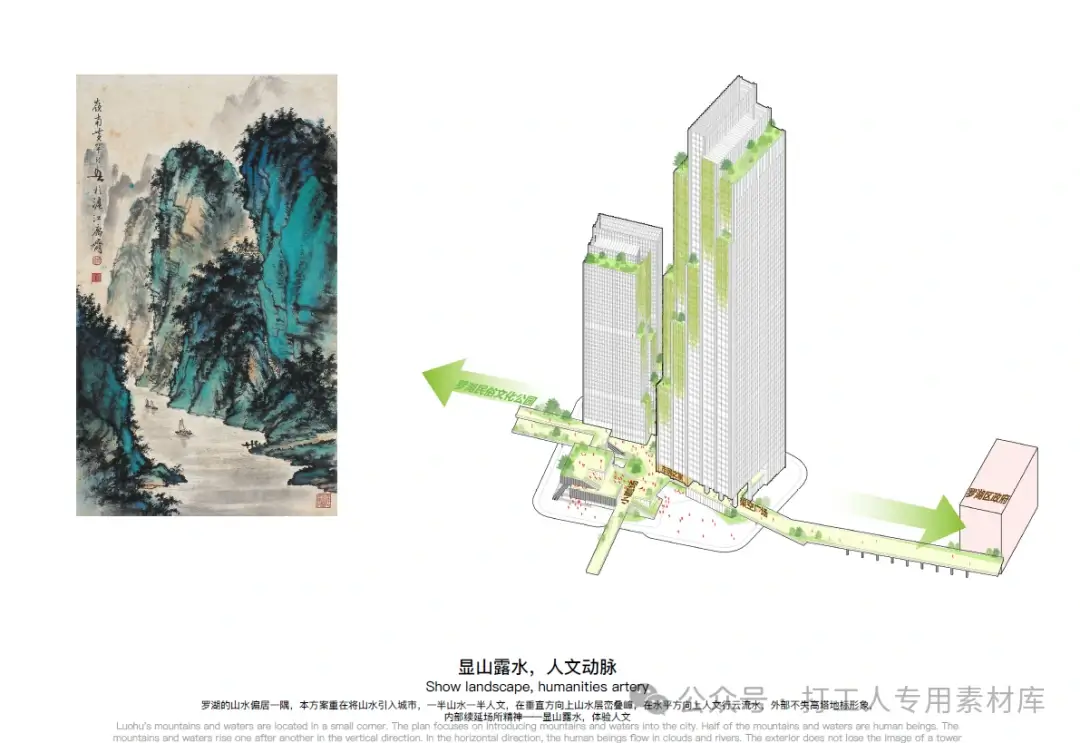 深圳湖贝城市更新统筹片区项目东区A6地块项目方案设计【库博】（139P，294M）【WY856】