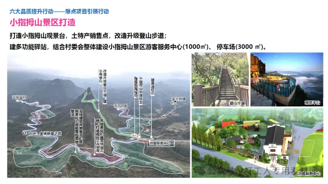 重庆“大金佛山178环山趣驾”提升规划（172P，129M）【WB317】