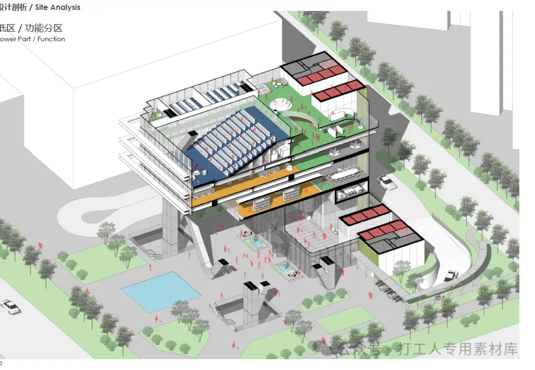 深圳物美科技南方总部项目建筑方案设计国际竞赛【深总院、悉地】（2套，412M）【WY857】